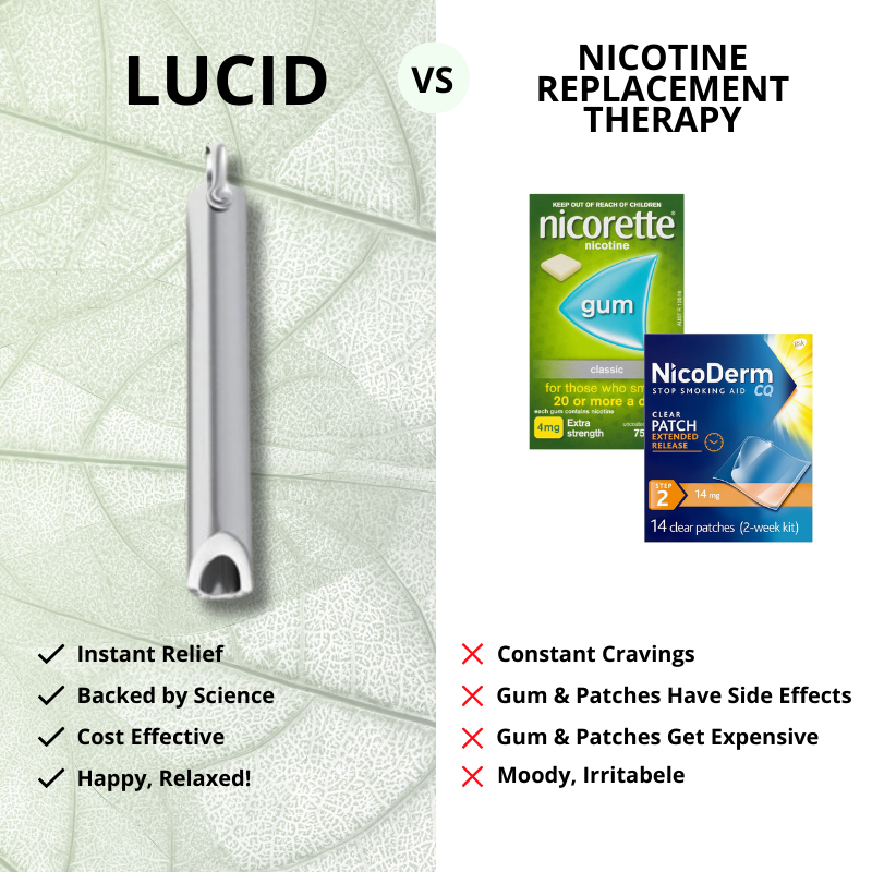 Lucid - The Smoke-Free Revolution